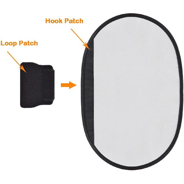 

Car Window Sunahde WANPOOL Car Roof Handle Sunshade and Sunlight Blocker for Children and Adults - Silver