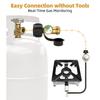 Propane Tank Gauge Level Indicator, Universal Propane Gauge For 5-40Lb LP Tanks, Color Coded Gas Pressure Meter For BBQ, RV, Camper, Heater, Leak