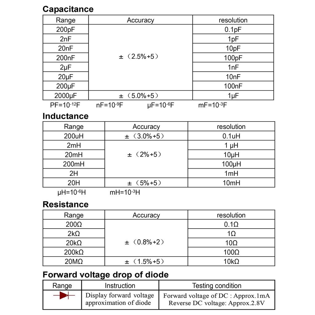Proster Digital Capacitance LCR Continuity LCD Capacitor Auto Discharge Storage Pocket Meter, Meter, Inductance, Capacitance, Resistance, Diode,