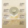 Nuskin Ergo Thione Bird's Nest Hydrating Mask
