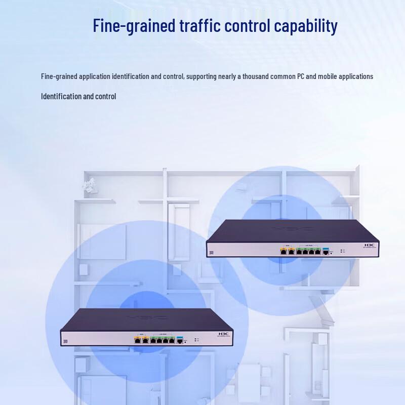 H3C MSR860-6EI-XS Enterprise Router (CN version)