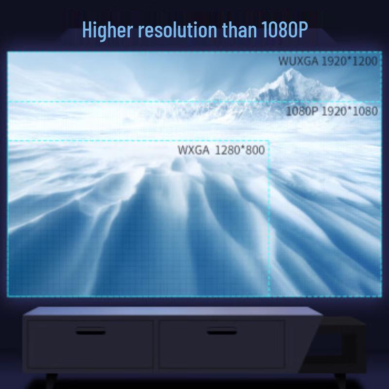 Panasonic PT-WZ4001 Projector (CN Version)