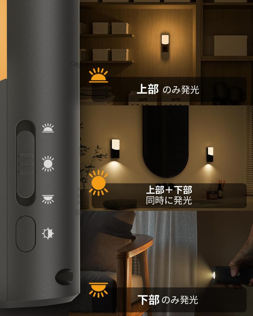 Lumină LED cu senzor Lyridz, Lumină cu senzor de mișcare pentru interior, Încărcare USB, Lumină de perete, Dimare în 5 trepte, Lumină de podea, Funcționare magnetică, Fără instalare