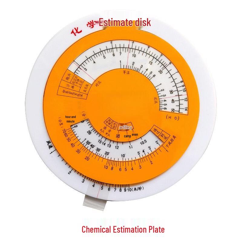 Nuclear Estimation Disk Set