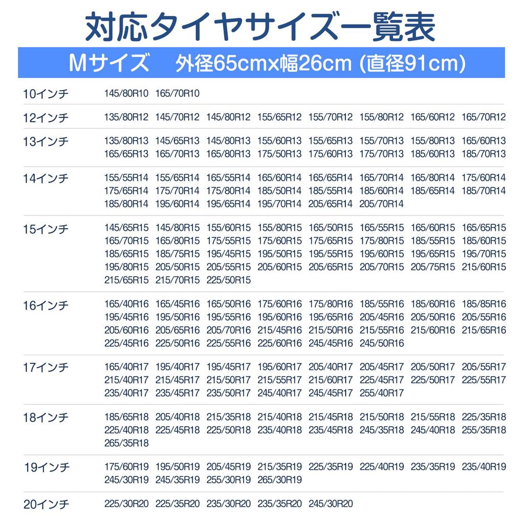 SUPTEMPO Outdoor Waterproof Tire Cover, 420D Thick, with Handle, Durable, UV Protection, Stain Prevention, Anti-theft, Rain and Snow Resistant, All-Se