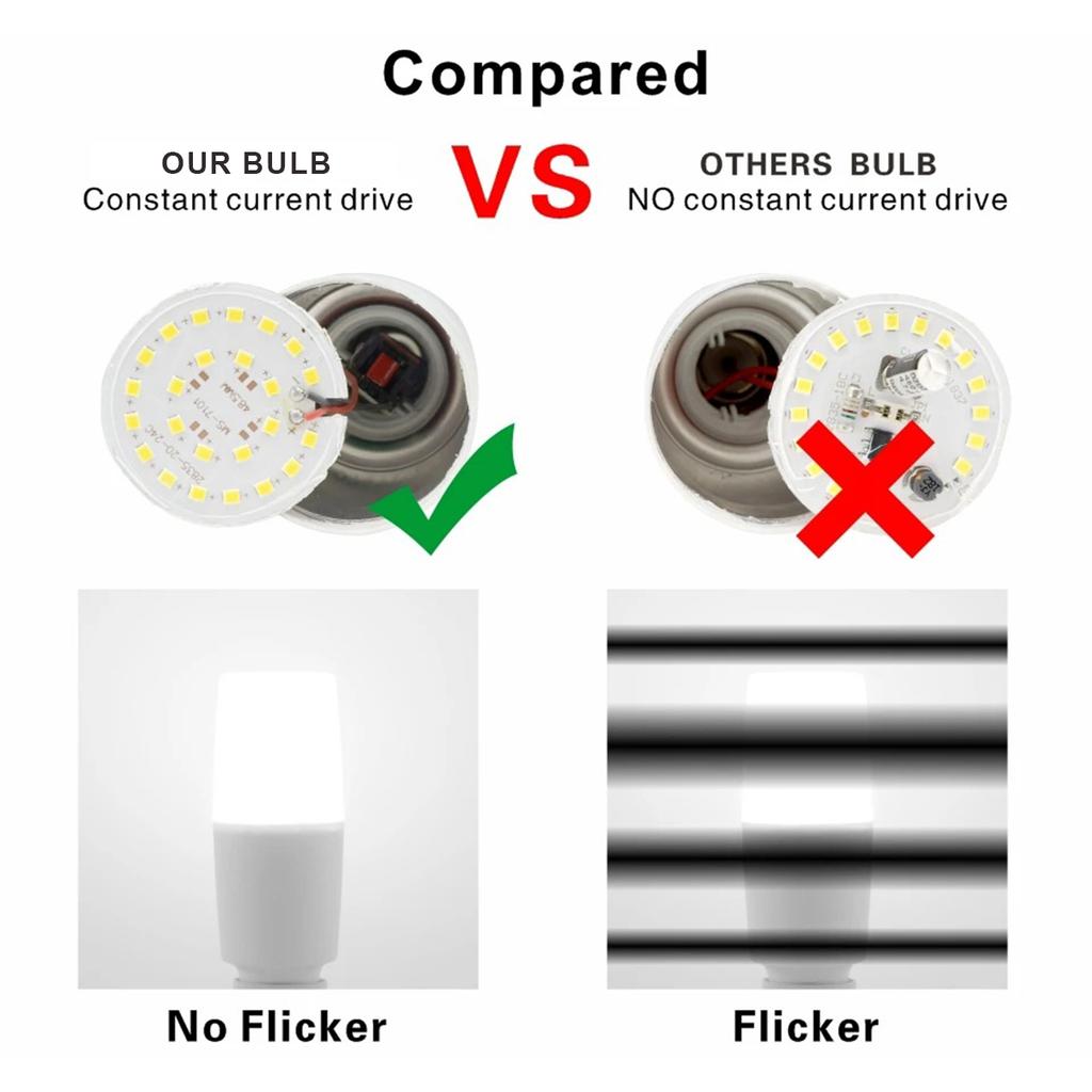 Dimmable LED Bulbs 5W 10W 15W 20W No Flicker SMD2835 Chip 3000k-6500k Bedroom Lamp Lights Bulb Lighting E27 Lamps Decor Homekit