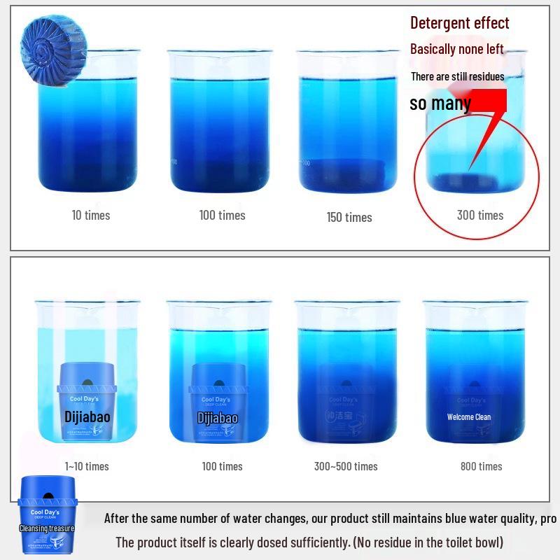 Cool Day's Toilet Cleaner Anti-Odor Blue Tablets for Stain Removal