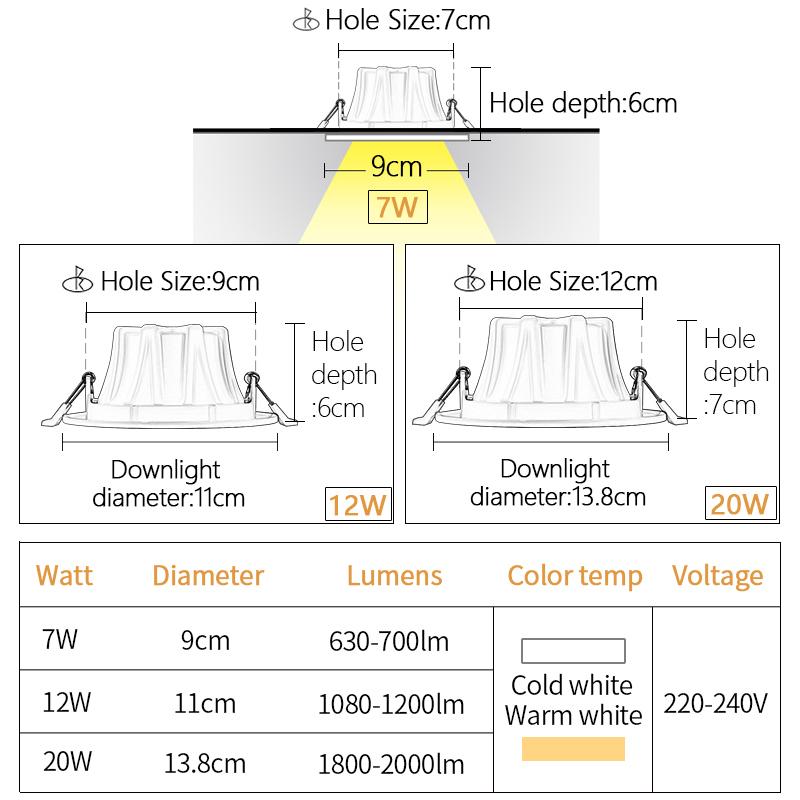 LED Stropní svítidlo 220V Zapuštěné Stropní LED Bodové Světlo 7W 12W 20W Kulaté LED Stropní Světlo Studené Teplé Bílé Světlo pro Domov Obchod