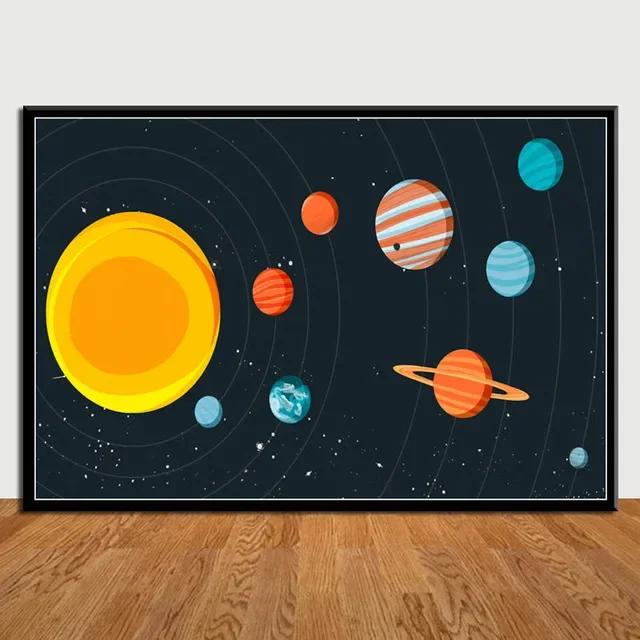 Space Universe Wall Art HD Canvas Prints of Planets Solar System and Galaxy Vast Planet Graphics for Living Room Bedroom Home