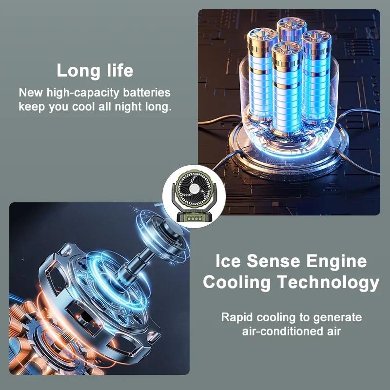 Car Cooling Fan Dual Head 3 Speeds 360 Rotatable Wind USB Powered Vehicle Fan Summer Cooler Portable For Vehicle Car Fan