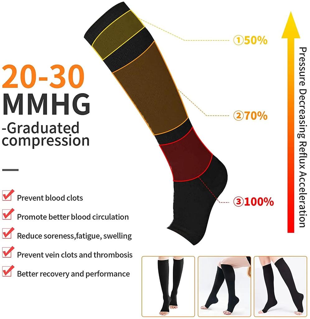 Compression Socks Medical Prevent Varicose Veins Toeless Support Hose for Women Men