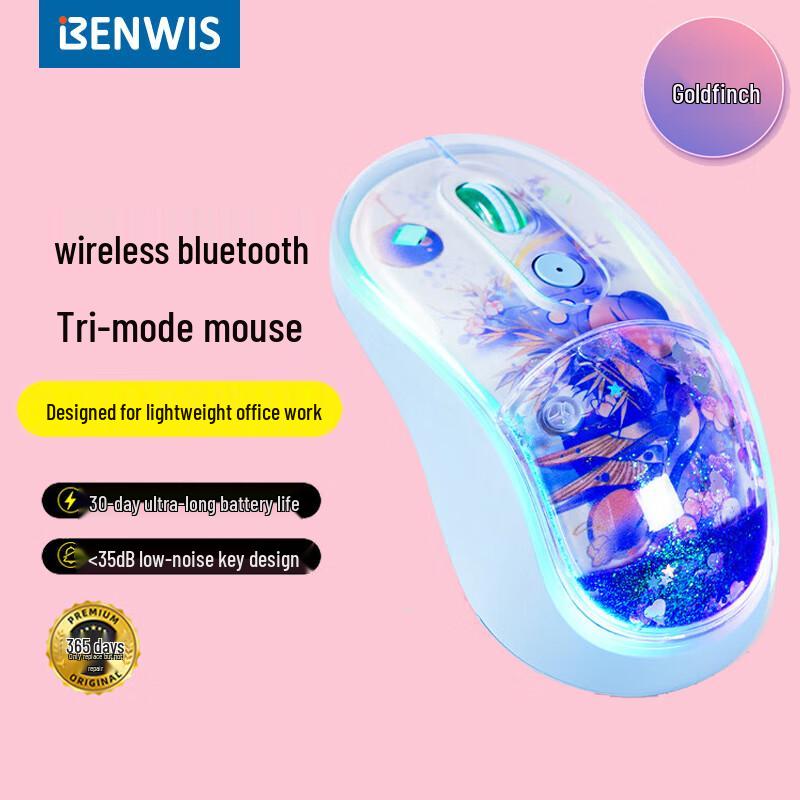

BENWIS Three-Mode Silent Office Mouse