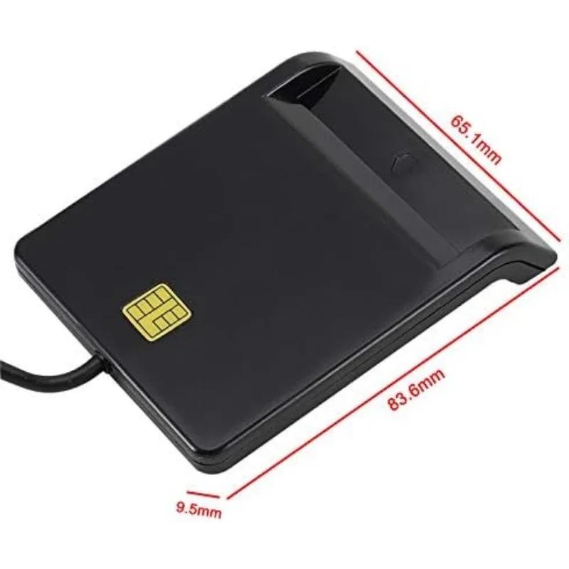 Univerzální přenosná čtečka čipových karet pro telefony a tablety s Androidem pro identifikaci bankovních karet, bankomatů a SIM karet s Windows
