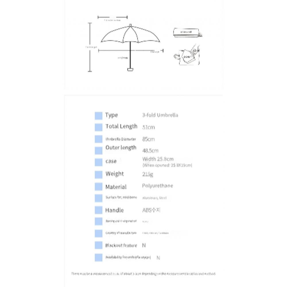 WPC Transparent 3 Fold Umbrella Pt Mt 002