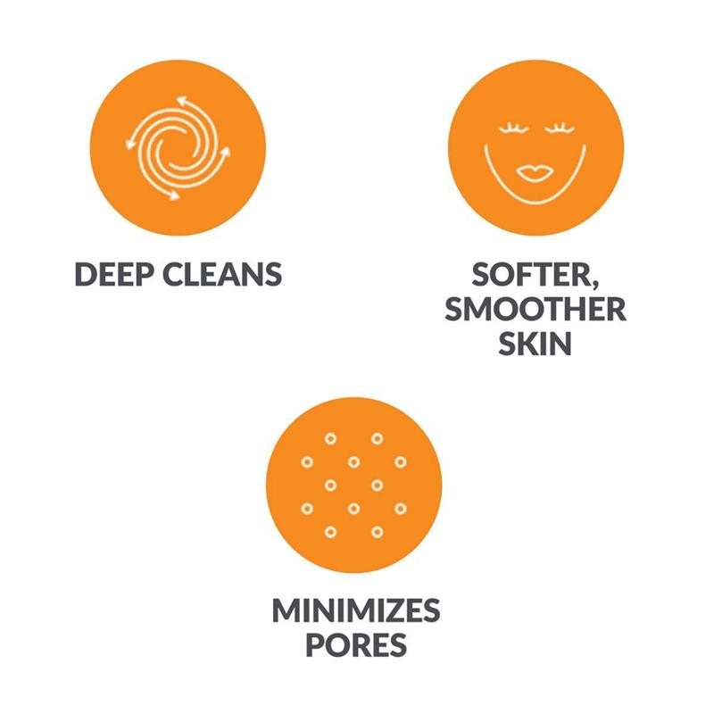 Replacement Facial Brush Head Set For Clarisonic Mia 1, Mia 2, Mia Fit, Alpha Fit, Smart Profile Uplift - 4 Units