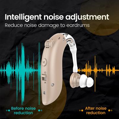 1 Set Mini-Digital-Hörgerät für ältere Menschen, tragbarer Soundverstärker, wiederaufladbares BTE-Hörgerät mit einstellbarer Leistung für Senioren