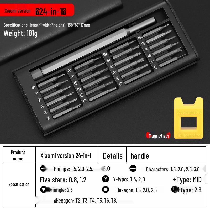 Multi-Function Small Screwdriver Set: Phillips, Torx, Triangle, Slotted, Double-Ended