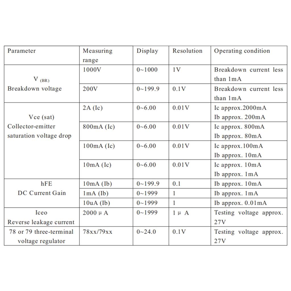High-Precision Electrical Circuits Tester Digital Transistor Analyzer Tester Multifunction Semiconductor Test 1000V