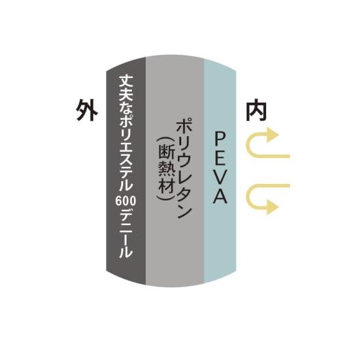 Kakusei 7L Lunch Bag, Black, with Gusset, Large Capacity, Easy Storage, Side Pockets, and Ice Pack Pocket, LL-08, Leisure & Life