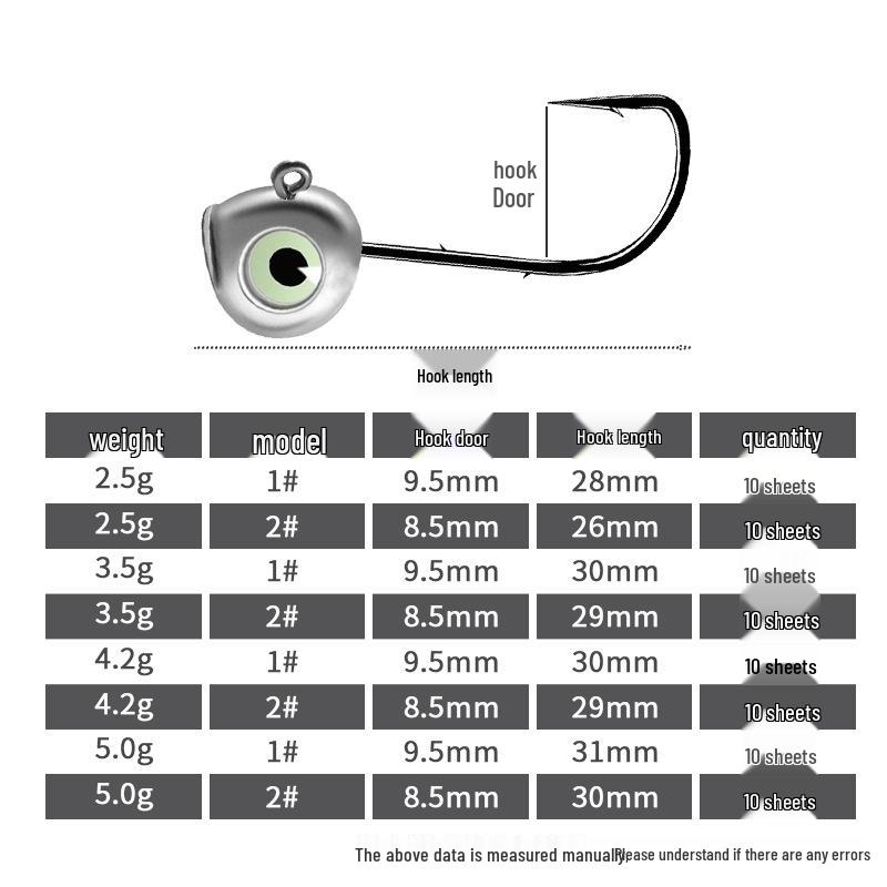 Proud Lake Anti-Snag Double Back Barb Root Soft Bait Lead Head Hook Fisheye Micro Lure Fishing Tackle.