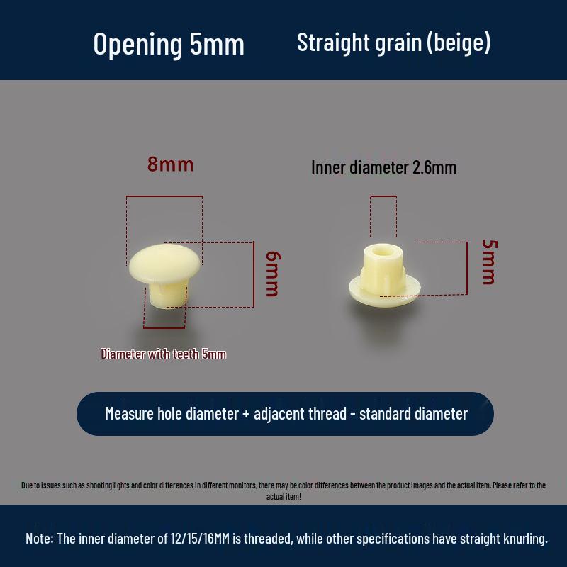 Universeller Runder Dekoplastikstopfen für Möbelscharniere und Schraubenlöcher