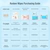 RUNBEN Baby 100% Cotton Hand & Mouth Wipes