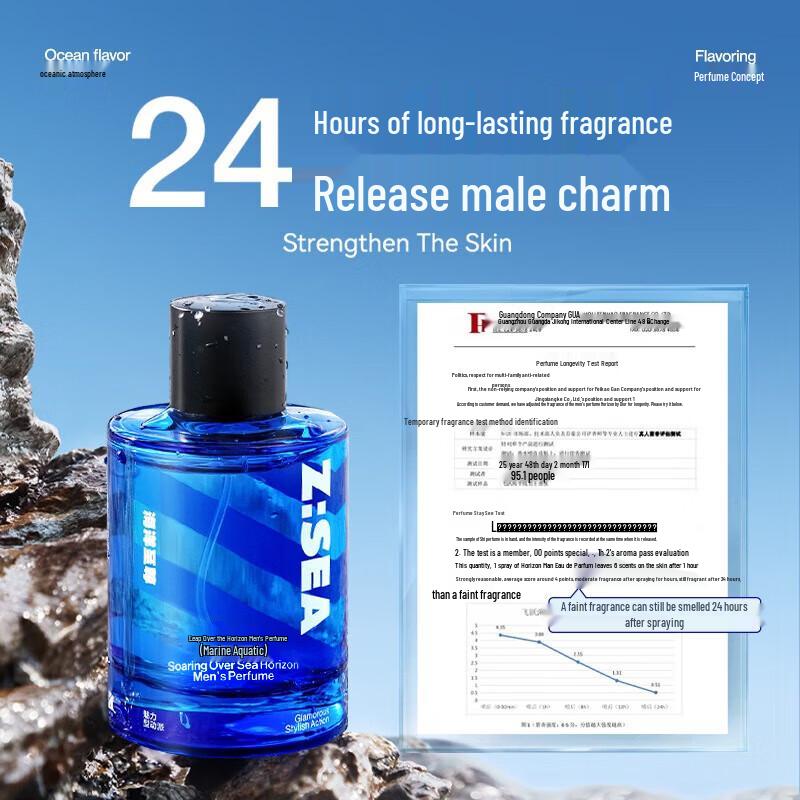 Ocean Supreme Fragrance Collection