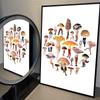 1pc Don't Forget Your Roots Art Cactus Sexy Mushroom Poster Self-adhesive Art Waterproof Paper Sticker Wall Decor
