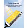 500000LM 4000W/3000W/2000W Solar Led Light Outdoor Powerful Outdoor Motion Sensor Solar Lamp Garden Street Wall Lamp
