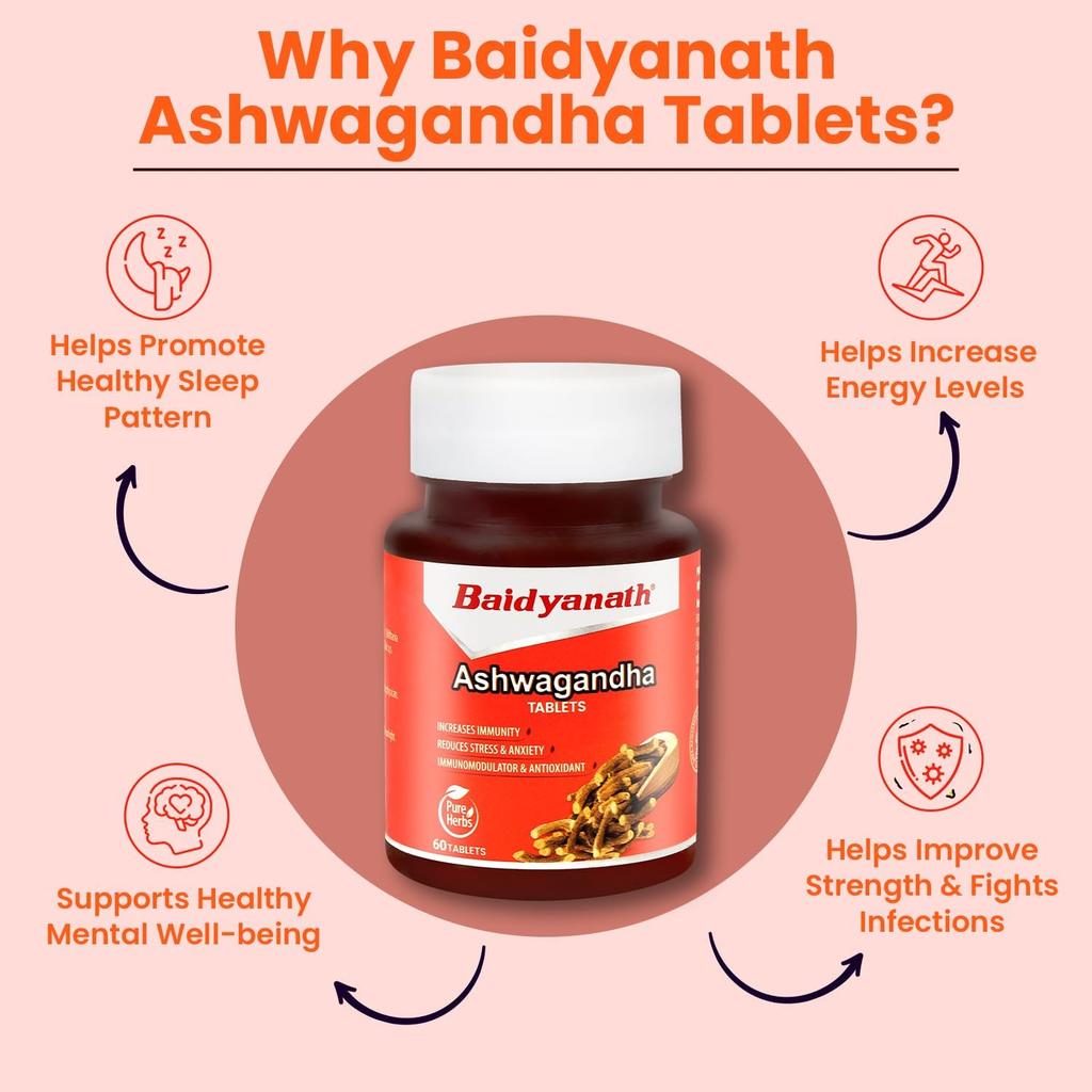 Baidyanath Ashwagandha Tablets 60 Tabs X  Pack of 2 | Boost Vitality, Energy, Stress Relief & General Wellness Support