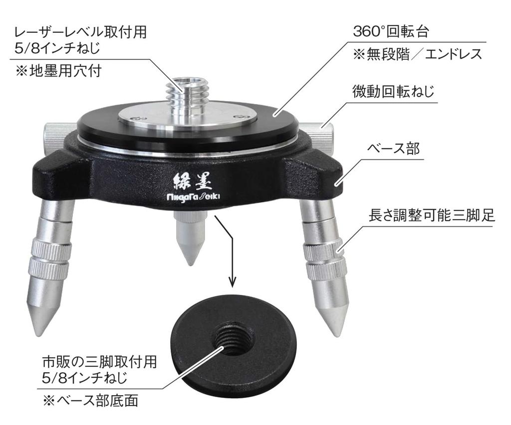 Niigata Seiki SK Rotary Table for Green Ink GMW-RT Silver/Black