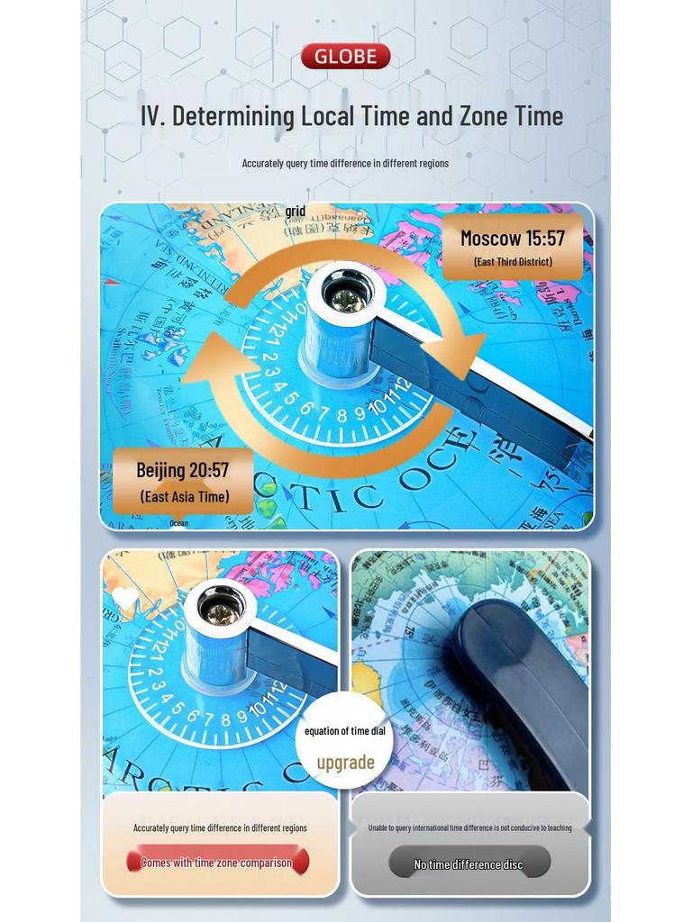 3D Magnetic Levitating Globe for Elementary and Junior High Students