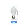 Becuri LED – Becuri și tuburi LED