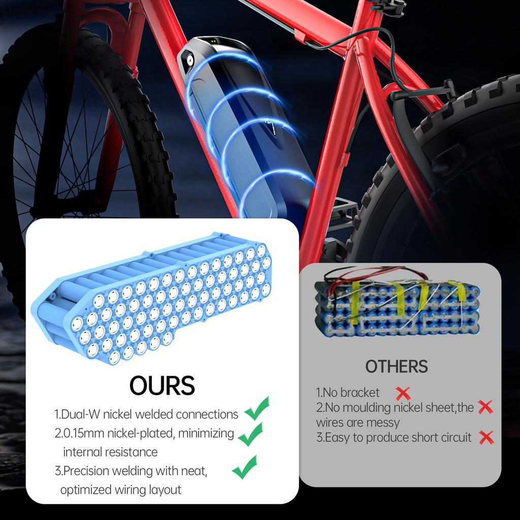EU STOCK 48V 13AH Bicicleta Electrica Battery 30A BMS for Adults Fat Tire Bike