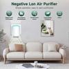 Air Ionizers for Home 3-Pack,Negative Ion Generator EU