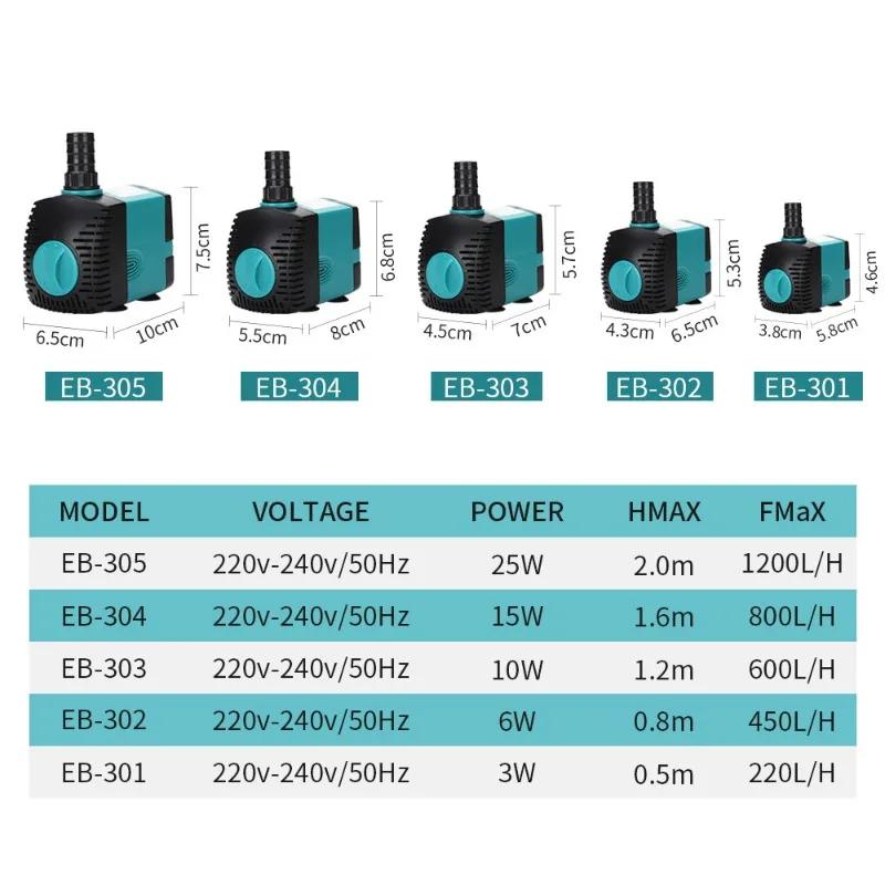 3W 10W 15W 25W 110V-240V Fish Tank Water Fountain Pump Filter Ultra-Quiet Submersible Fish Pond Aquarium Water Pump