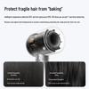 Xiaomi MI High-Speed Hair Dryer H501