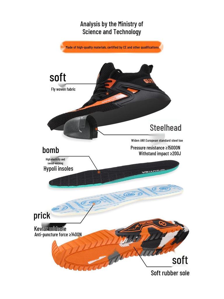 Men's Steel Toe Safety Shoes: Anti-Smash, Anti-Puncture, Wear-Resistant, All-Season Work Protection