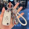 Accesorii – Huse pentru cheile de la maşină