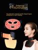 CE-Certified LED Red Light Facial & Neck Rejuvenation Mask Set