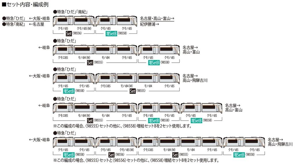 TOMIX N Gauge JR HC85 Series Hybrid Car Extension Set B 98558 Railway Model Train