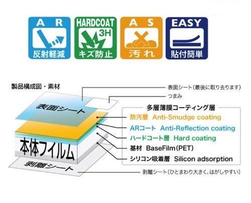 Washodo LCD screen protection sticker for Pentax digital camera Q/Q7 "503-0007"