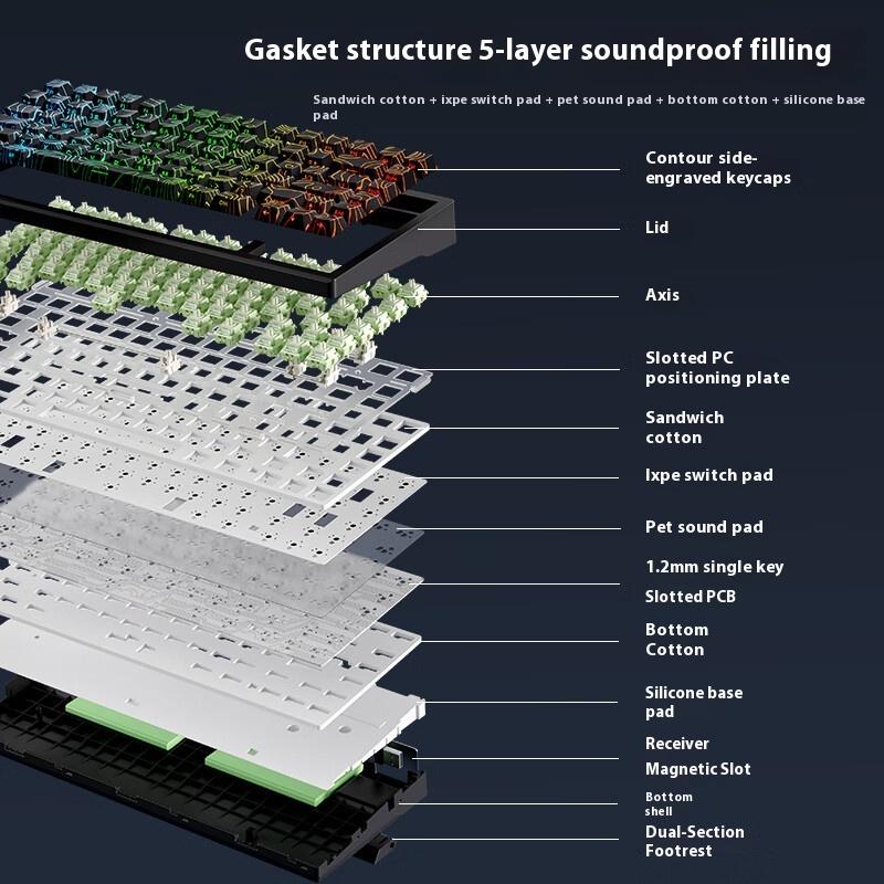 Tastiera meccanica G75 struttura gasket tre modalità tasti completi hot-swappable tastiera e-sport