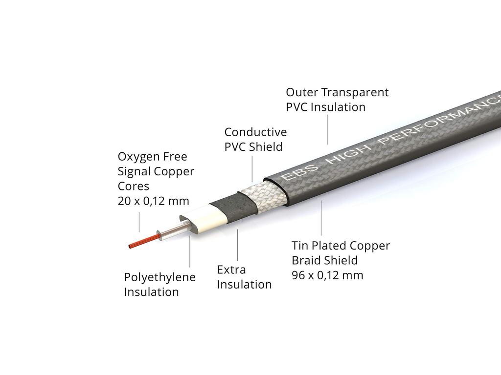 EBS PCFHP10 High Performance Flat Patch Cable 10cm[]