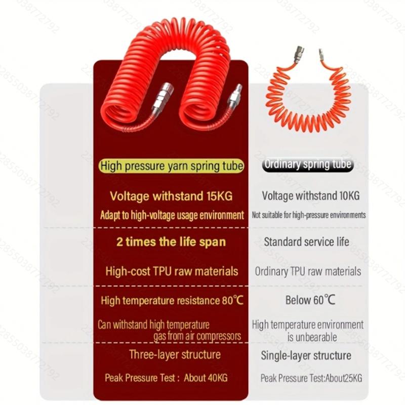Air compressor hoses & accessories: 8mm high-pressure spring hose (15Bar, 5/10/15M). High-pressure PU yarn-wrapped, 3-layer poly