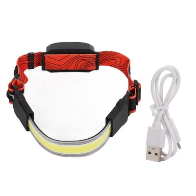COB Headlight Rechargeable 3 Modes Adjustable High Bright Headlamps for Night Running