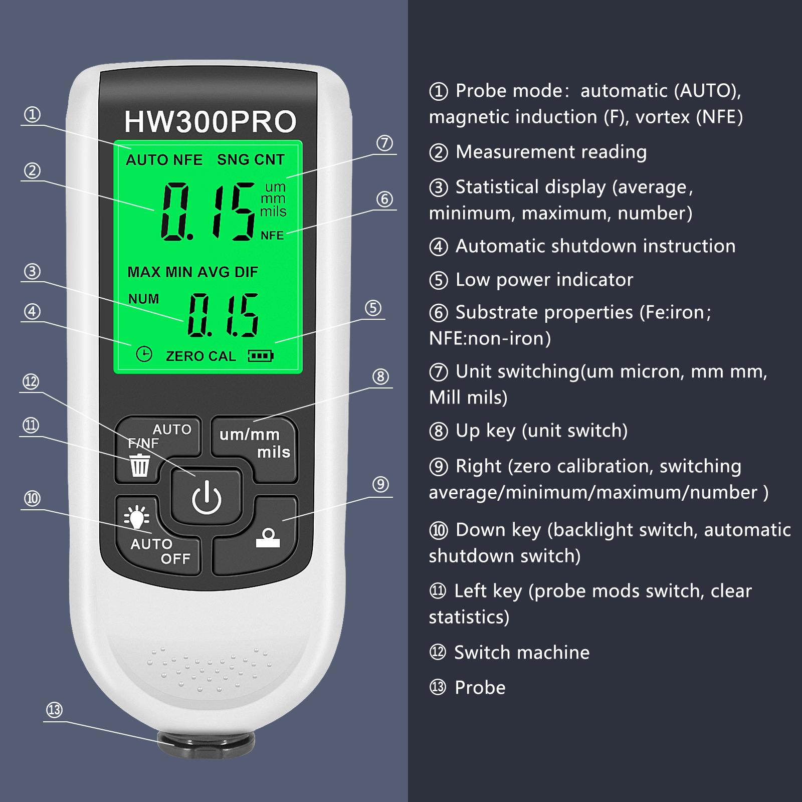 

0-2000um Coating Thickness Gauge HW-300PRO LED Digital Automotive Metal Coating Thickness Tester Measuring Tools белый