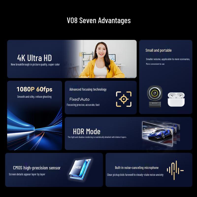 Hamedal USB Conference & Streaming Webcam