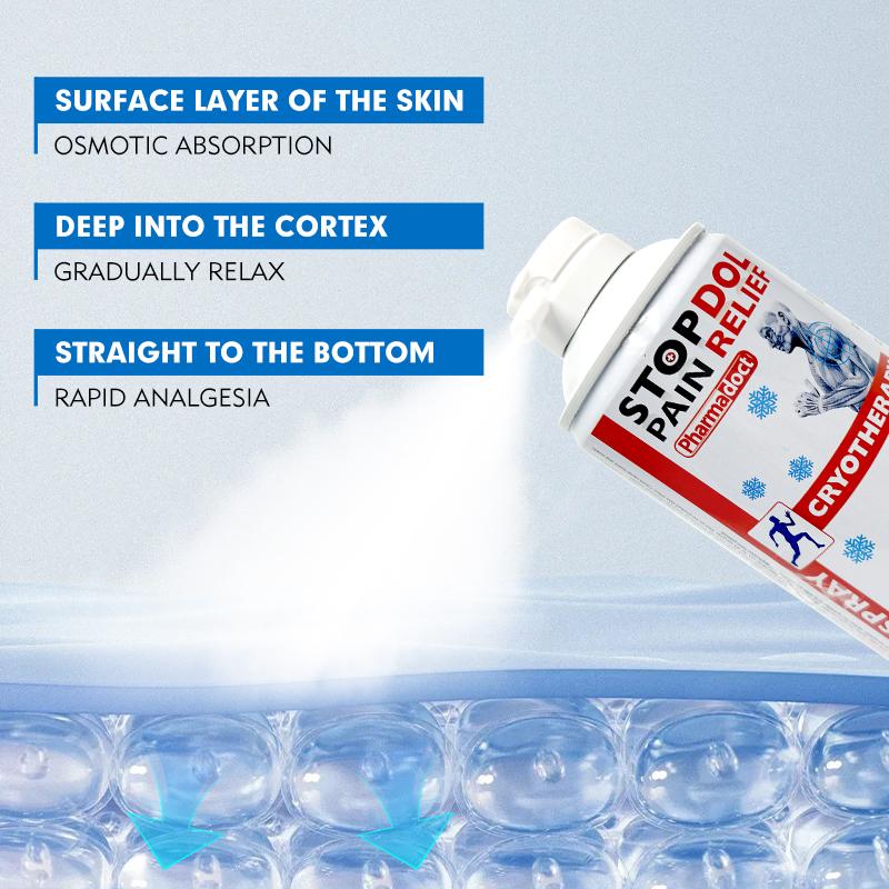 Max Pain Relieving Antiseptic Spray , No-Sting, Knee & Lower Back Relief, Arthritis Pain Reliever, Sore Muscle Relief, Neck Pain Relief.