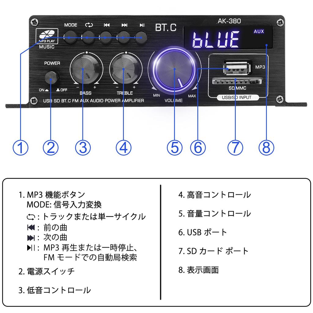 Bluetooth-Verstärker, HiFi-Stereo-Leistungsverstärker, Empfängerkanal 2 x 40 W, Mini-Verstärker, kleiner Heim-Audioverstärker, Steuerung des Lautsprechereingangs 5.0 2.0